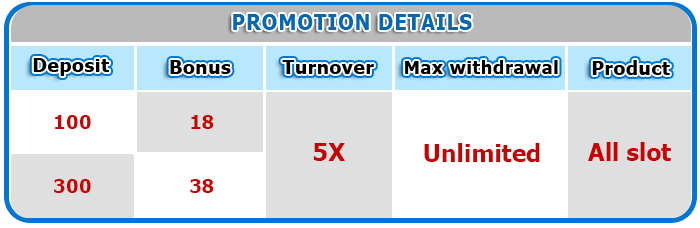 Promotion detail